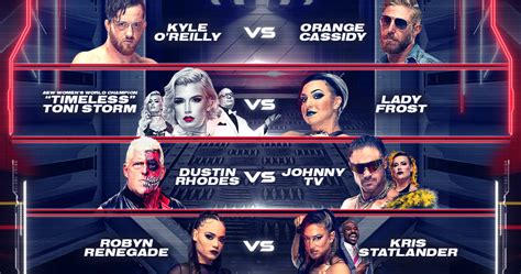 aew grades|aew wrestling news and rumors.